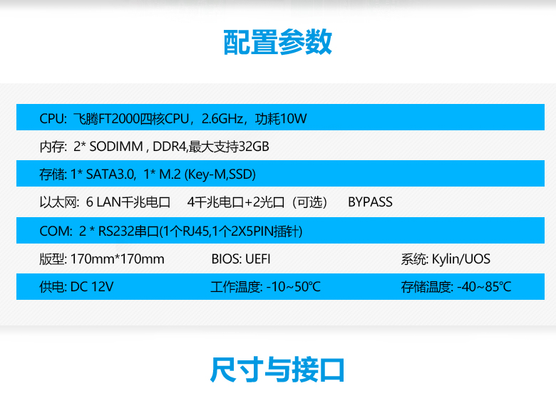飛騰FT2000四核網絡安全主板N201F(圖2)