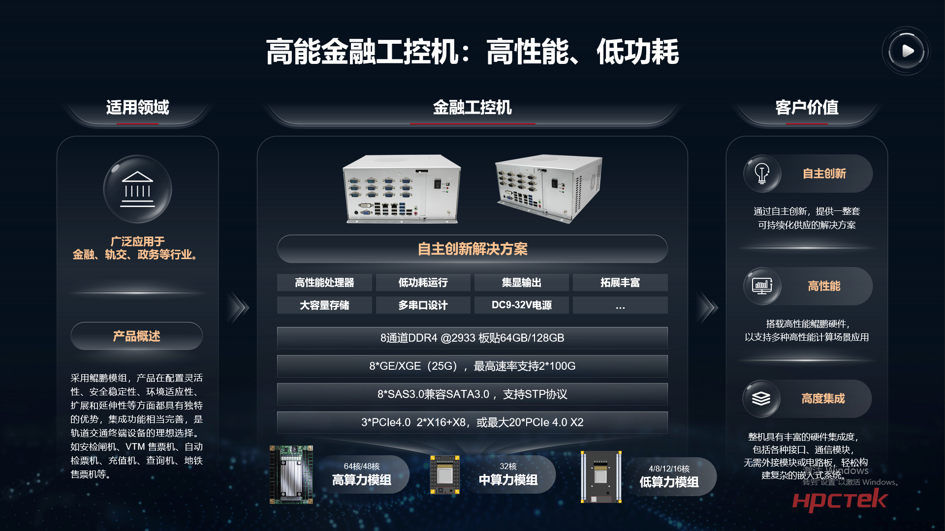 【共贏行業(yè)智能化】高能計(jì)算機(jī)攜手鯤鵬模組金融工控機(jī),受邀參加華為全聯(lián)接大會(huì)2024!(圖8) 【共贏行業(yè)智能化】高能計(jì)算機(jī)攜手鯤鵬模組金融工控機(jī),受邀參加華為全聯(lián)接大會(huì)2024!(圖8)
